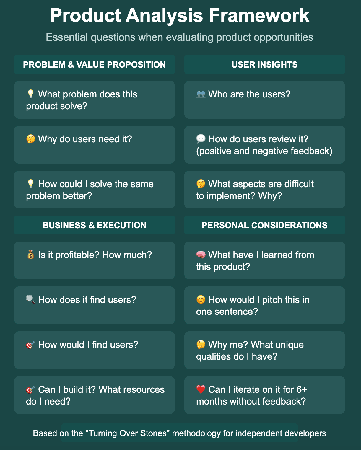 Website Analysis Illustration